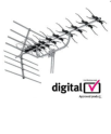 Melton Mowbray Aerials
